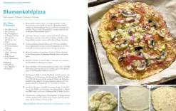 Mix dich schlank*Suedwest Verlag Discount