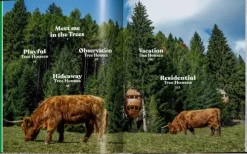 Taschen GmbH Architektur & Wohnen*Modern Tree Houses