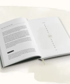 Monday Motivation*riva Verlag Online