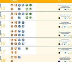 Graefe und Unzer Verlag Spiritualität*Mondkalender 2026