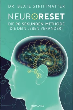 Momanda GmbH Ratgeber|Lebensratgeber*NeuroReset