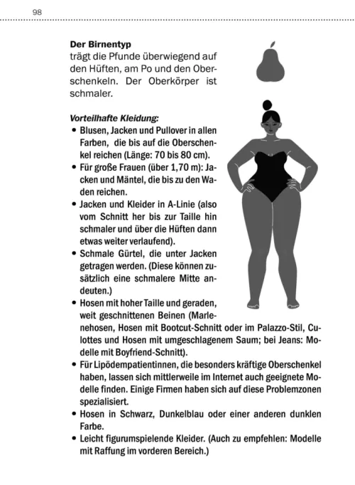 Heyne Taschenbuch Ratgeber-Nie wieder dick! Abnehmen ab 60