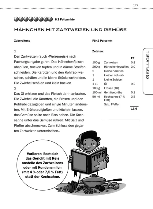 Heyne Taschenbuch Ratgeber-Nie wieder dick! Abnehmen ab 60