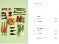 Dorling Kindersley Verlag Vegan-Ofen Express vegetarisch