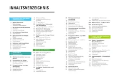 Stiftung Warentest Nachhaltigkeit-Photovoltaik & Batteriespeicher