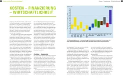 Stiftung Warentest Nachhaltigkeit-Photovoltaik & Batteriespeicher