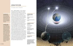 Librero b.v. Physik & Astronomie-PHYSIK IN 30 SEKUNDEN