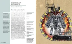 Librero b.v. Physik & Astronomie-PHYSIK IN 30 SEKUNDEN