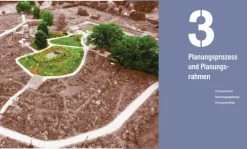 Haupt Verlag AG Umweltwissenschaft*Planungspraxis Permakultur