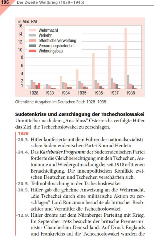 Bibliograph. Instit. GmbH Abi Trainer·Geschichte-Pocket Teacher Abi Geschichte