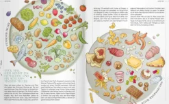 Wasfürmich Für Babys Und Kinder*Polly und Pelle in der Küche