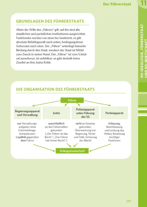 Klett Lerntraining Abi Trainer·Geschichte*PONS Abi-Check XXL Geschichte