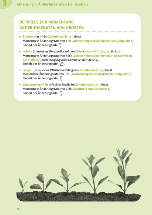 Klett Lerntraining Abi Trainer·Mathematik*PONS Abi-Check XXL Mathematik