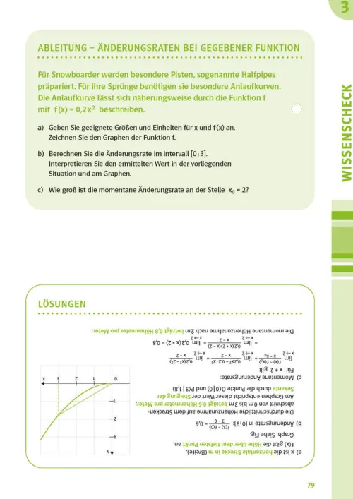 Klett Lerntraining Abi Trainer·Mathematik*PONS Abi-Check XXL Mathematik