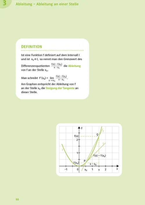 Klett Lerntraining Abi Trainer·Mathematik*PONS Abi-Check XXL Mathematik