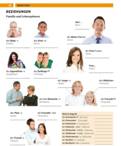 PONS Bildwörterbuch Deutsch als Fremdsprache*Pons Langenscheidt GmbH Discount