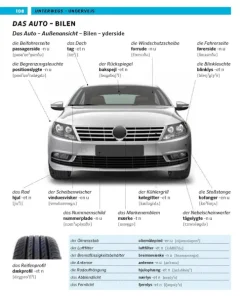 Pons Langenscheidt GmbH Lexika & Sprachen-PONS Bildwörterbuch Dänisch