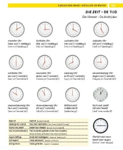 Pons Langenscheidt GmbH Lexika & Sprachen-PONS Bildwörterbuch Niederländisch
