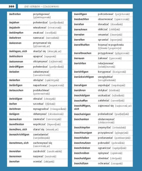 Pons Langenscheidt GmbH Lexika & Sprachen-PONS Bildwörterbuch Polnisch