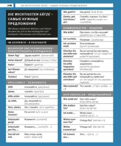 PONS Bildwörterbuch Russisch*Pons Langenscheidt GmbH Discount