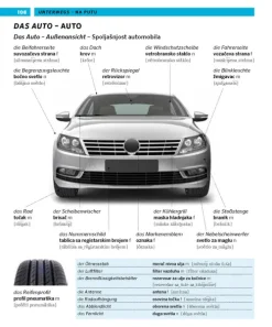 Pons Langenscheidt GmbH Lexika & Sprachen|Sachbücher-PONS Bildwörterbuch Serbisch