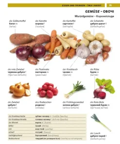 Pons Langenscheidt GmbH Lexika & Sprachen*PONS Bildwörterbuch Ukrainisch