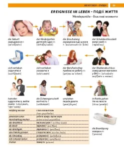 PONS Bildwörterbuch Ukrainisch*Pons Langenscheidt GmbH Hot