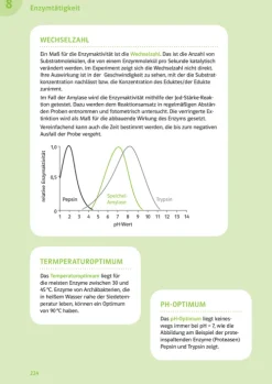 PONS Der große Abi-Check Chemie*Klett Lerntraining Sale