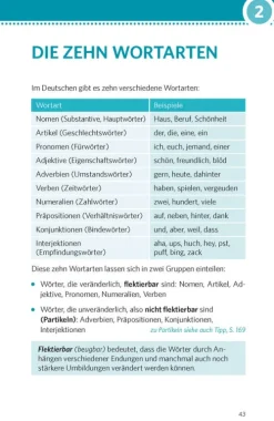 Pons Langenscheidt GmbH Lexika & Sprachen-PONS Deutsche Grammatik & Rechtschreibung