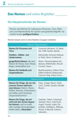 Pons Langenscheidt GmbH Lexika & Sprachen-PONS Deutsche Grammatik & Rechtschreibung