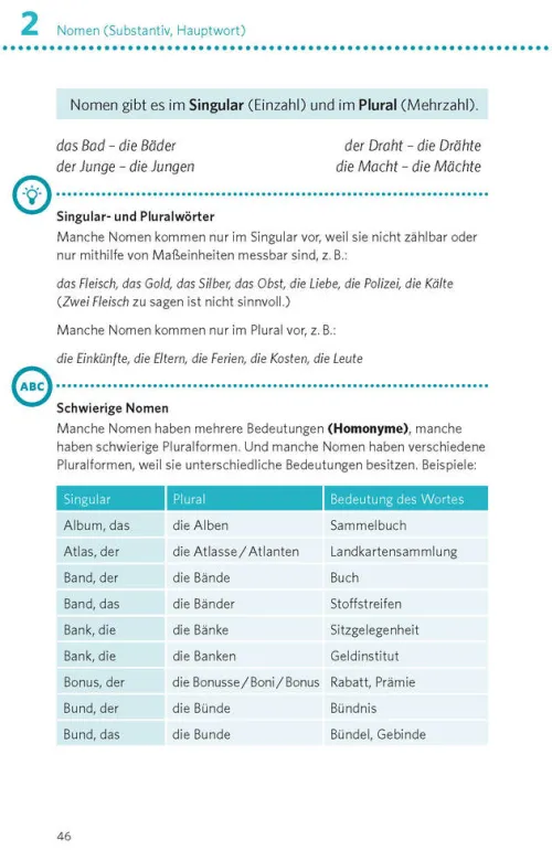 Pons Langenscheidt GmbH Lexika & Sprachen-PONS Deutsche Grammatik & Rechtschreibung