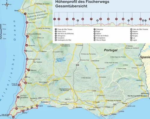 Stein, Conrad Verlag Wandern & Radfahren-Portugal: Fischerweg von der Praia de São Torpes bis Lagos