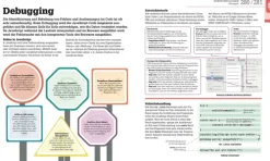 Dorling Kindersley Verlag Technik|Informatik & Edv*Programmieren ganz einfach