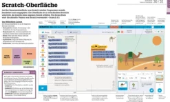 Dorling Kindersley Verlag Technik|Informatik & Edv*Programmieren ganz einfach