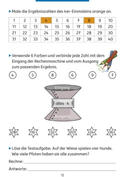 Hauschka Verlag GmbH Grundschule·Mathematik*Quer durch die 2./3. Klasse, Das kleine Einmaleins - A5-Übungsblock