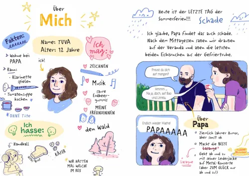 Klett Kinderbuch Graphic Novels-Regenbogentage