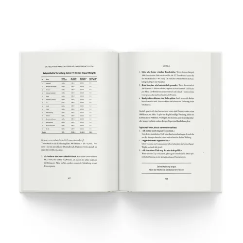 Deutscher Wirtschaftsbuch Sachbücher|Ratgeber-Reich in 60 Minuten