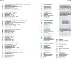 Reise Know-How CityTrip Würzburg*Reise Know-How Rump GmbH Hot