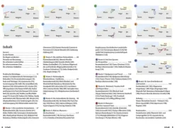Reise Know-How Rump GmbH Camping-Reise Know-How Wohnmobil-Tourguide Polen - Ostseeküste und Masuren