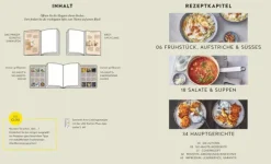 Rezepte unter 2 Euro*Graefe und Unzer Verlag Online