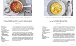 Rezepte unter 2 Euro*Graefe und Unzer Verlag Online