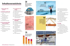 Stiftung Warentest Nachhaltigkeit-Richtig dämmen