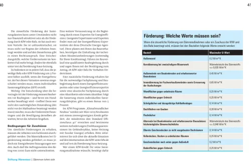 Stiftung Warentest Nachhaltigkeit-Richtig dämmen