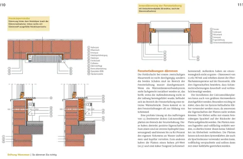 Stiftung Warentest Nachhaltigkeit-Richtig dämmen