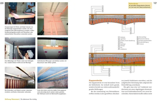 Stiftung Warentest Nachhaltigkeit-Richtig dämmen