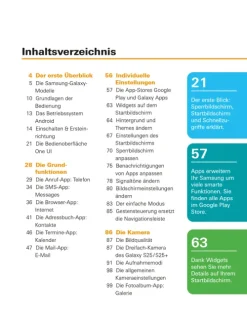 Stiftung Warentest Technik|Informatik & Edv*Samsung Galaxy