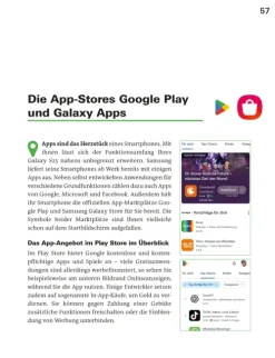 Stiftung Warentest Technik|Informatik & Edv*Samsung Galaxy