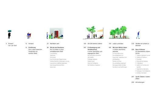 Jovis Verlag GmbH Architektur-Sanfte Stadt