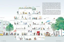 Jovis Verlag GmbH Architektur-Sanfte Stadt