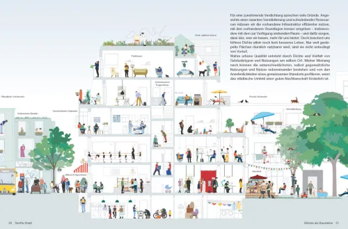 Jovis Verlag GmbH Architektur-Sanfte Stadt